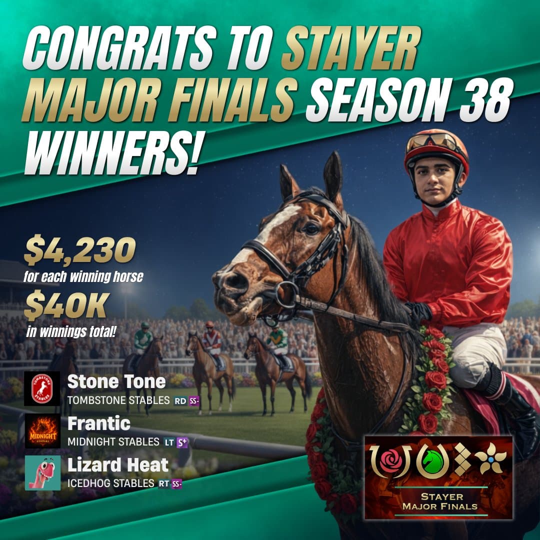 Virtual Kentucky Derby Season 38