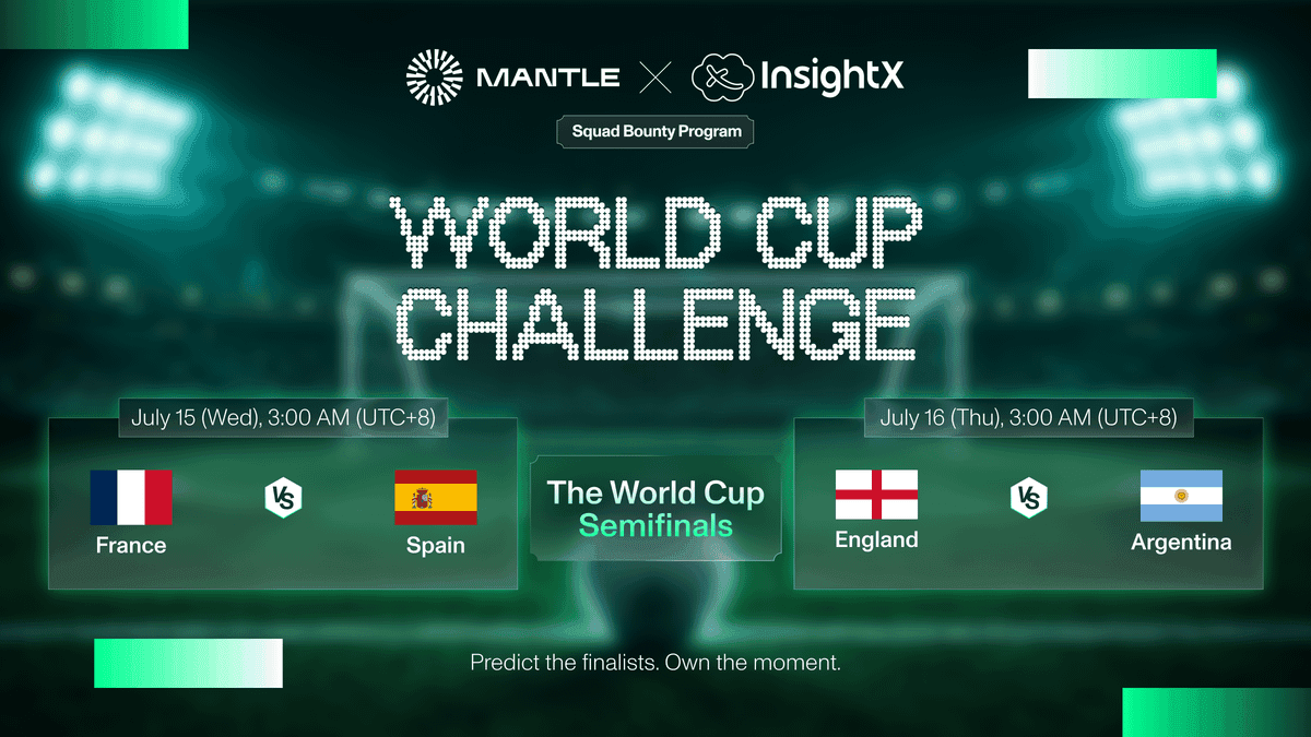 World Cup Challenge