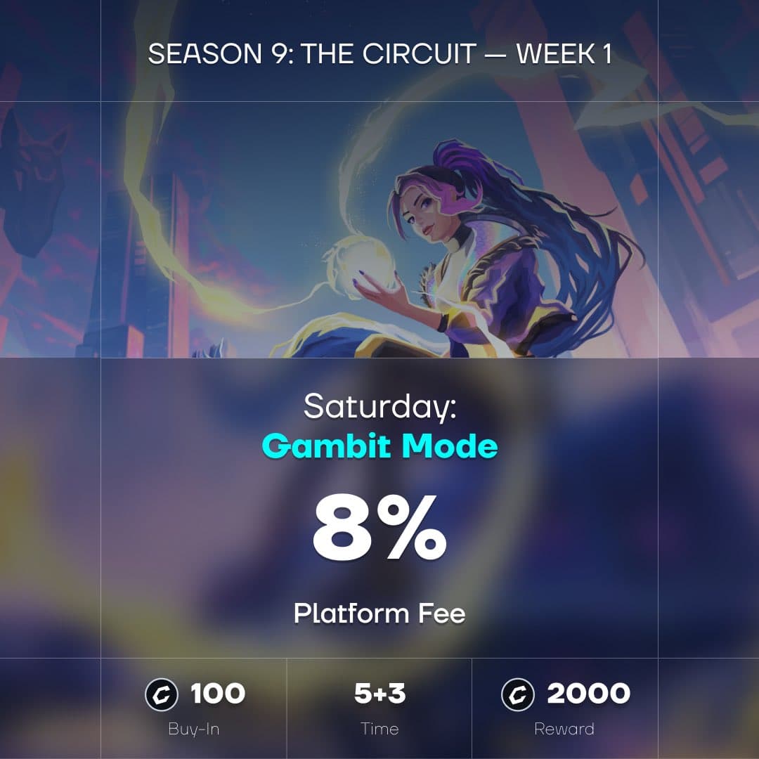 Season 9: The Circuit Update