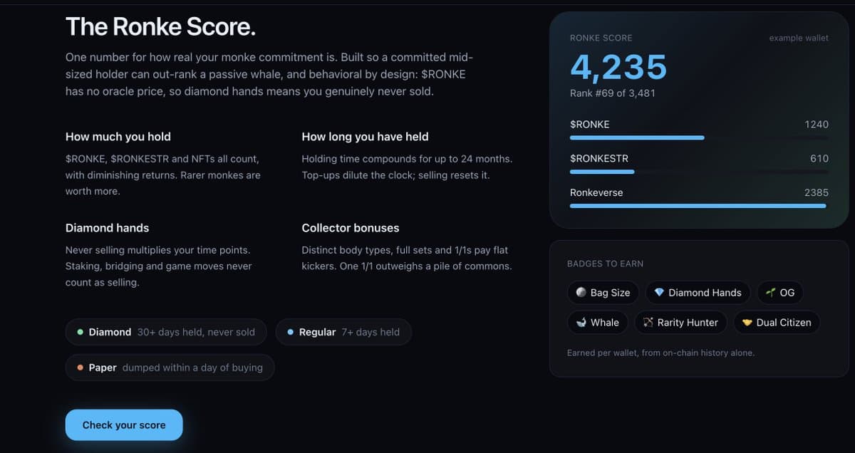 Website Revamp & Ronke Score Launch