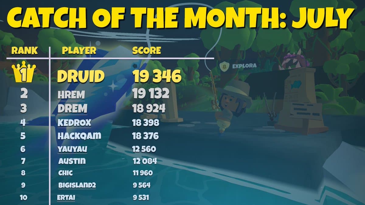 Catch of the Month: July