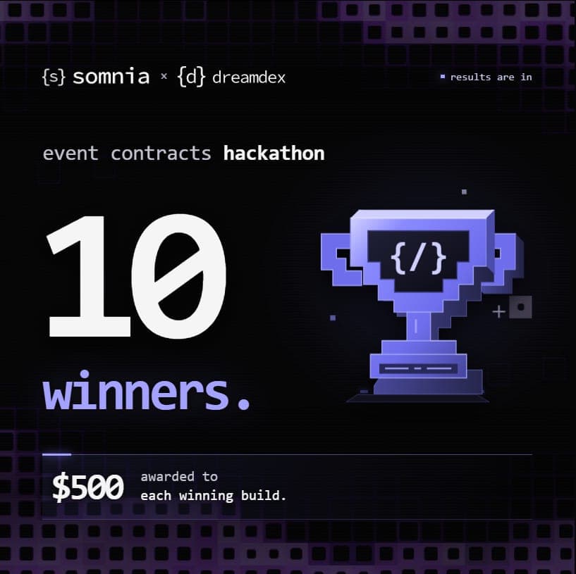 Contracts Hackathon
