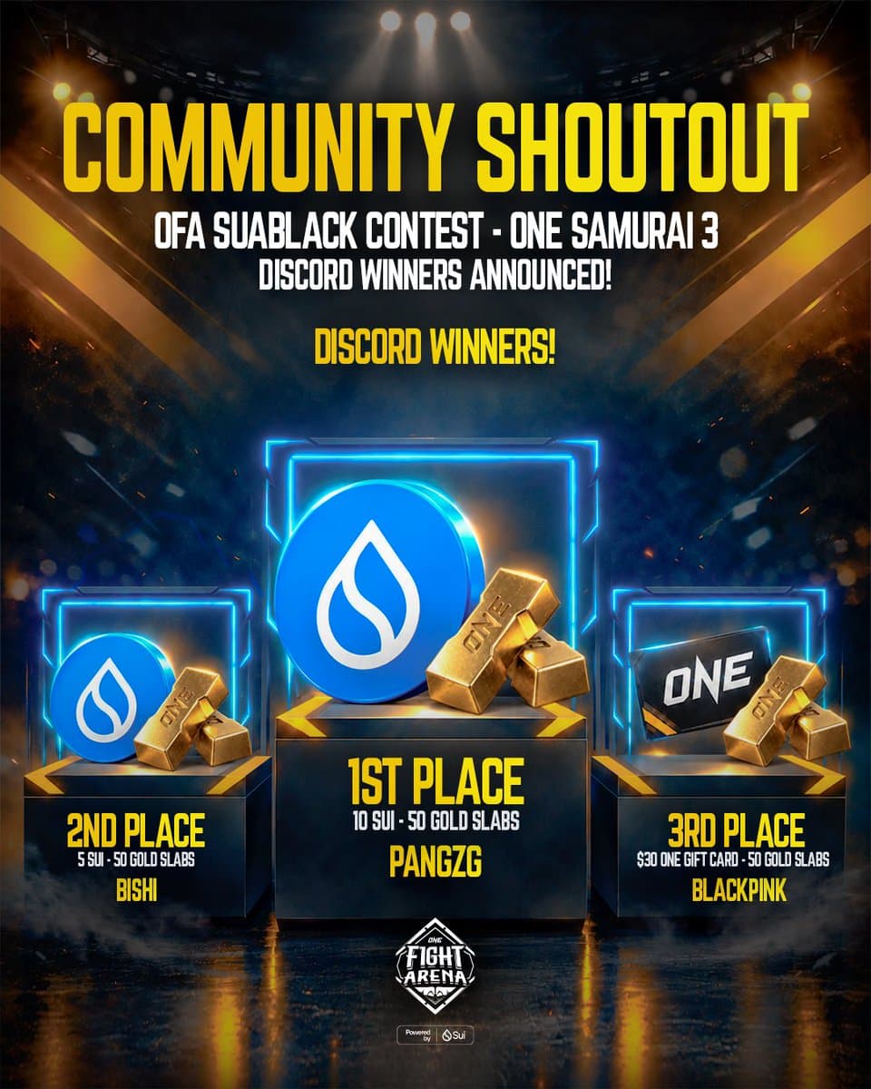 $SUI Discord Contest