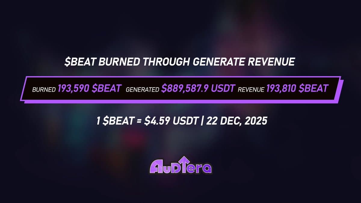 $BEAT Weekly Burn