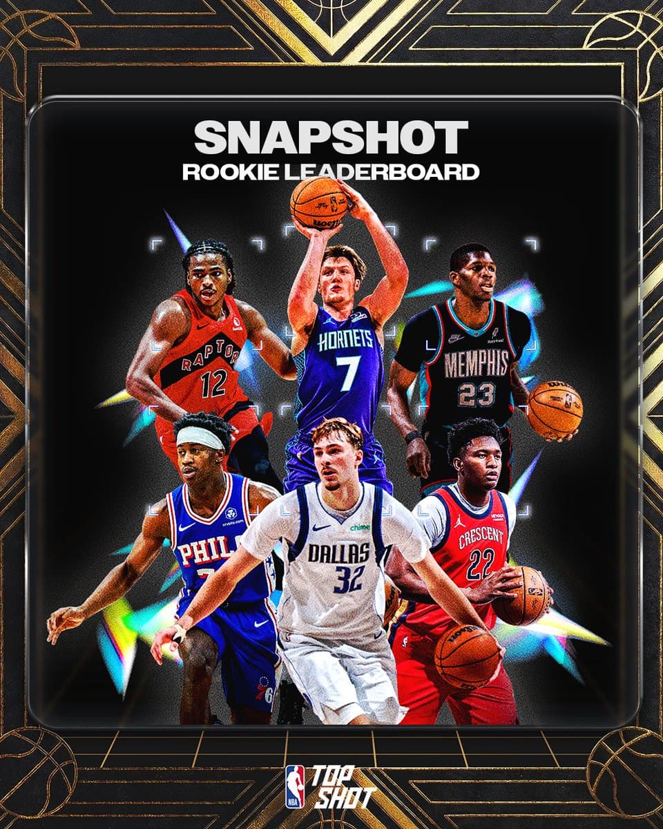 Rookie Leaderboard Snapshot