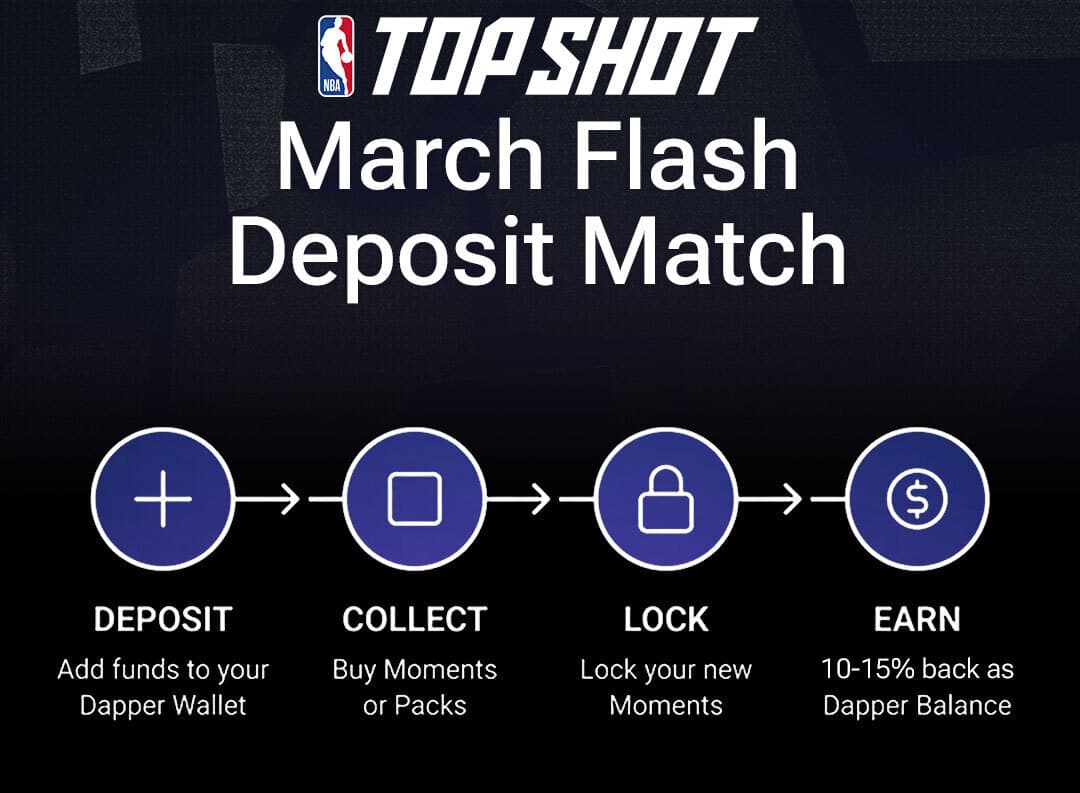 March Flash Deposit Match